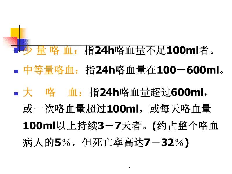 值班避坑：值班小白遇到咳血患者不要慌，这篇文章教你如何处理