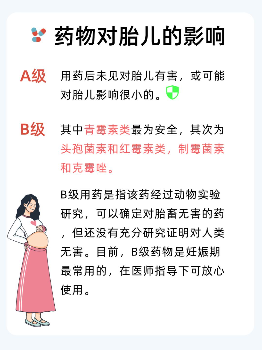 这5个妇科炎症会害死胎儿，怀孕前一定要治好！别不当回事