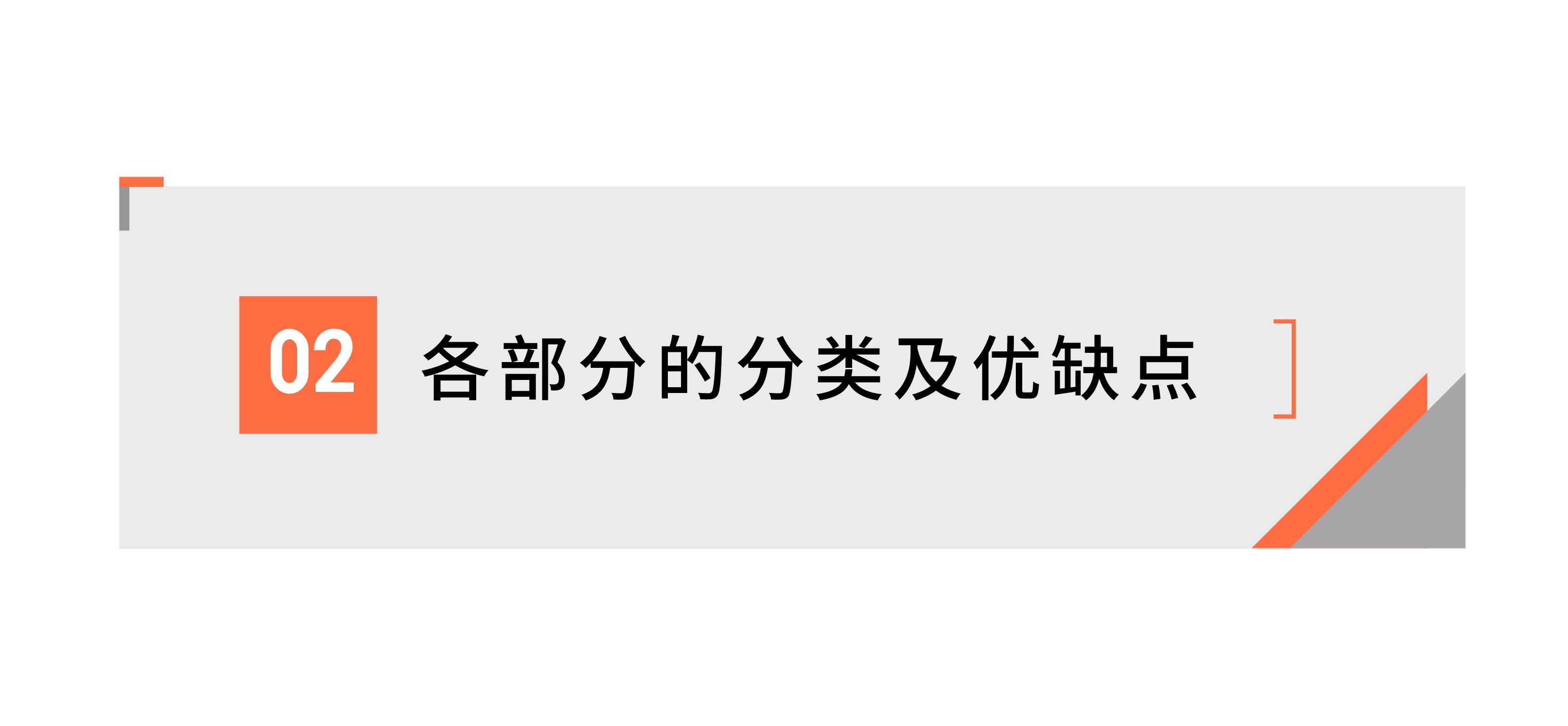 一篇长文沙发选购,沙发选购与指南