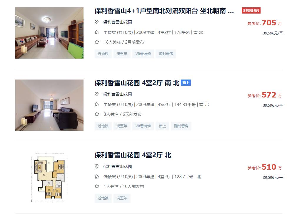 黄埔哪些二手房好,黄埔新房和二手房哪个升值潜力大