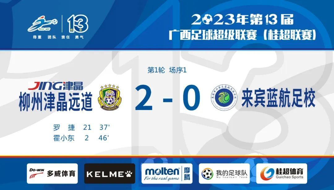 第十一届广西足球超级联赛,2024广西足球超级联赛最新战报
