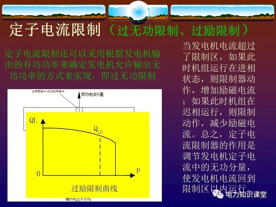自励磁发电机的工作原理,发电机无刷励磁工作原理
