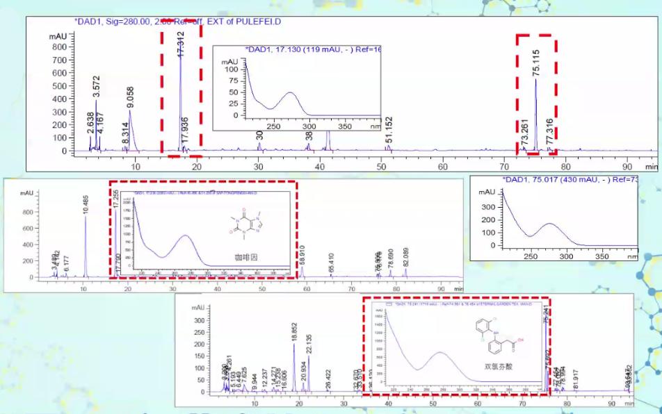 普乐菲治疗痛风吗,普乐菲治痛风怎么样