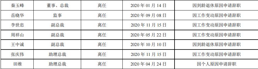 东阿阿胶业绩复苏,东阿阿胶业绩滑铁卢背后