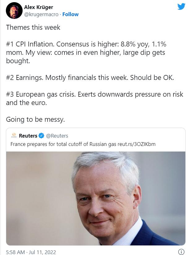 美国通胀加剧美元供应链危机,下周几美国将公布通胀数据