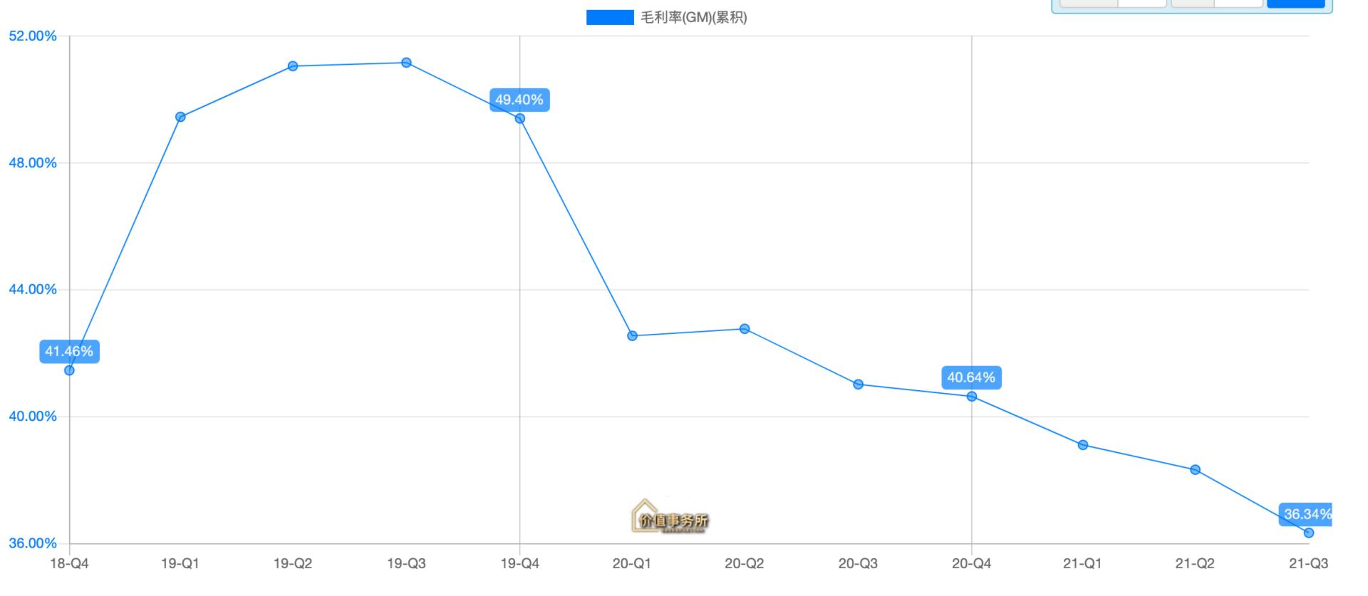 贵州茅台逻辑,中免茅台和国内的有什么区别
