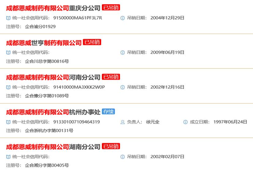 恩威医药最新信息,恩威医药的现状