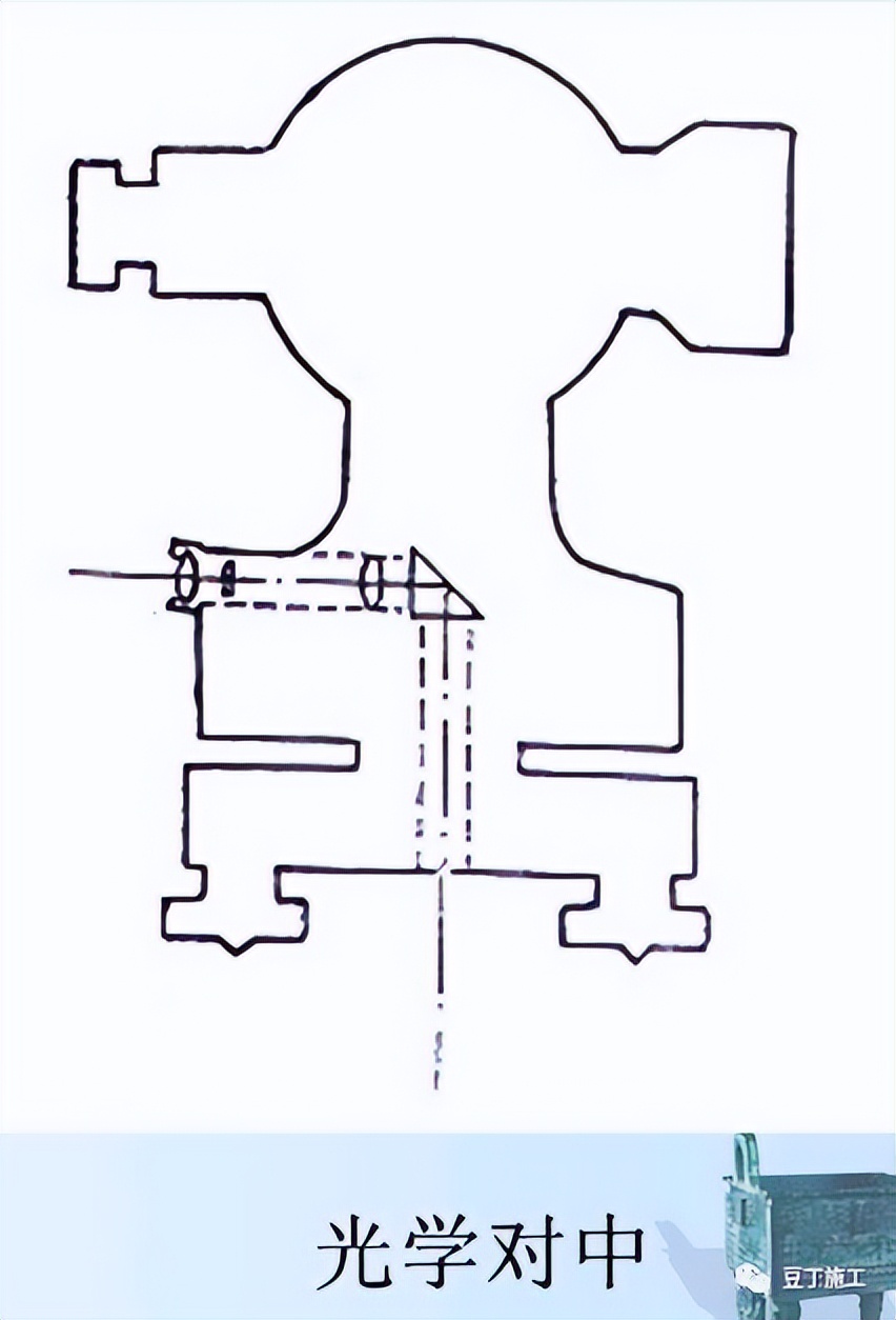 四种测量方法使用的仪器及优缺点,隧道测量所有仪器操作视频教学