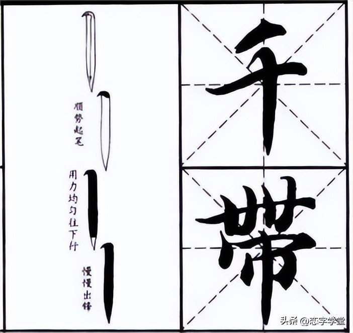 智永千字文零基础笔画,智永千字文所有笔画总结