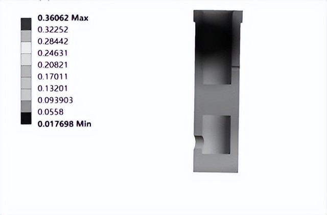压铸机压射室结构,冷式压铸机压射系统图