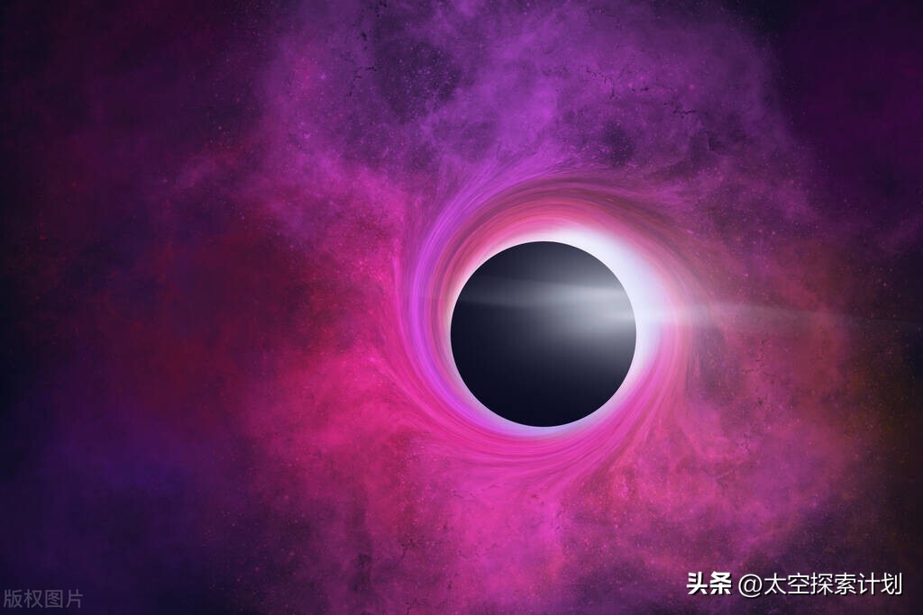 黑洞是怎么形成的儿童科普,科普已知宇宙中最大的黑洞