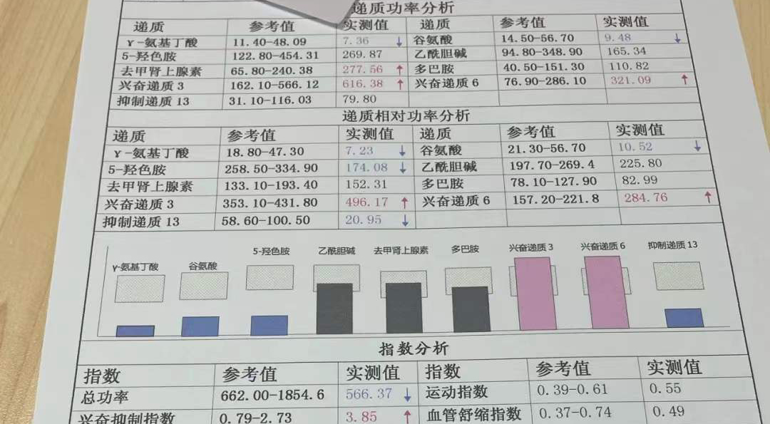 生长激素缺乏可以用中医治疗吗,男孩打生长激素一年骨龄大了两岁