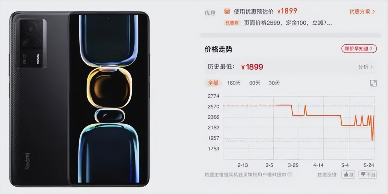 2023·618第一天！手机降幅盘点来了，最高降1900元