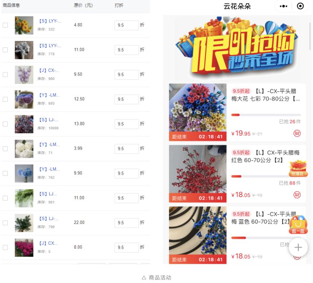 从负债十几万到月入两万,从欠债600万到二年挣1亿