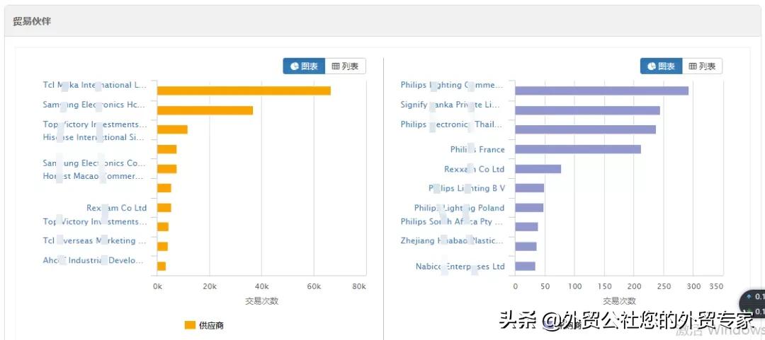 不怕工作多么累就怕兜里没有钱,不怕工作多就怕没工作