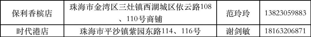 阳康后最担心的健康问题,阳过与阳康注意事项