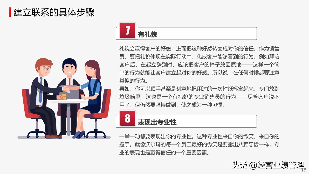 销售员ppt培训课程,营销销售培训课件