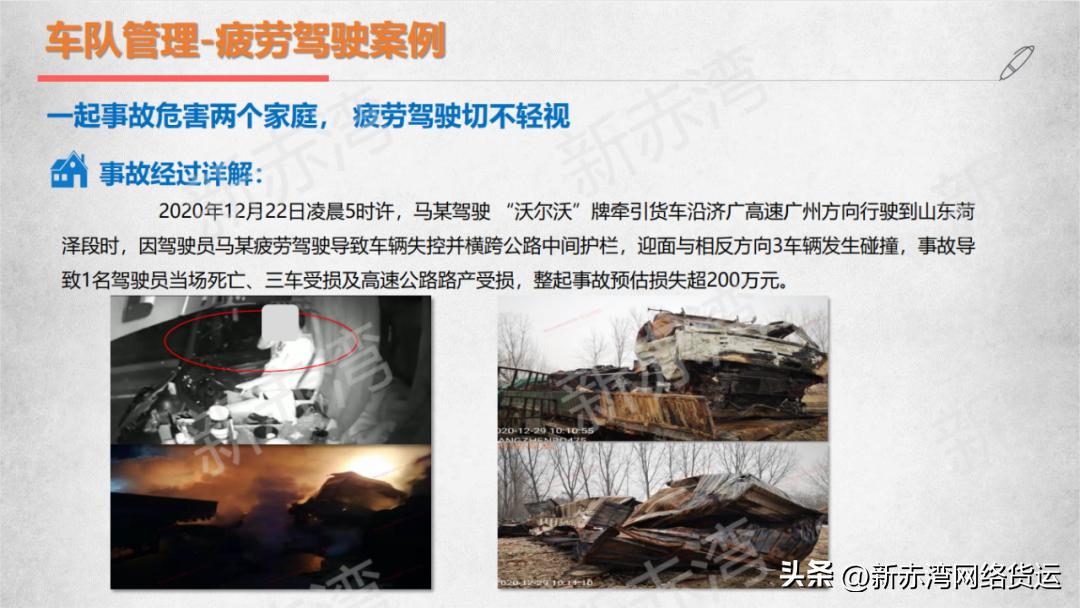 你真的了解汽车吗,2分钟带你看懂车险