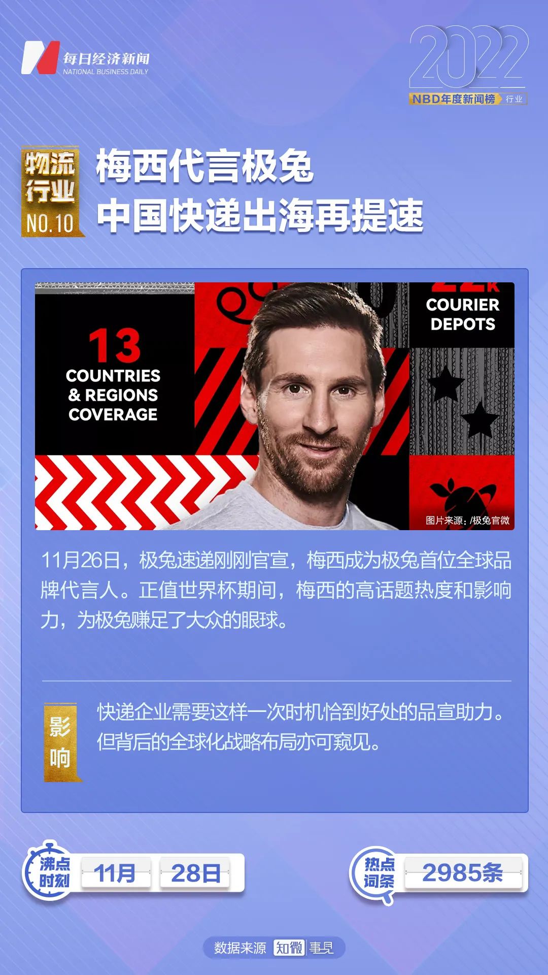 梅西代言中国极兔快递,梅西代言中国快递