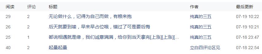 智通预警|一个月飚升1.5倍，亨鑫科技临近“收割”时间？