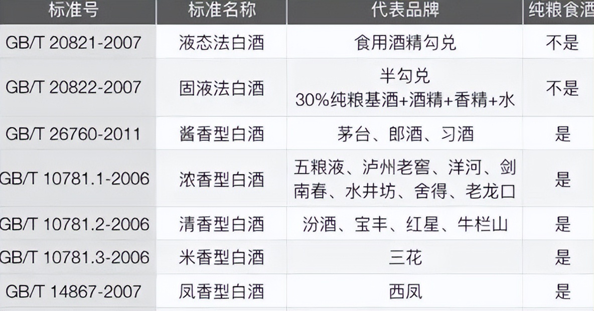 网上买酒的门道,网上买酒请认准正规渠道