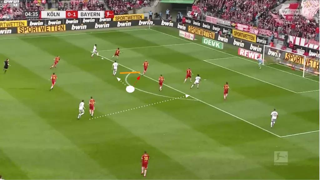 莱万多夫斯基欧冠,莱万多夫斯基全能型前锋