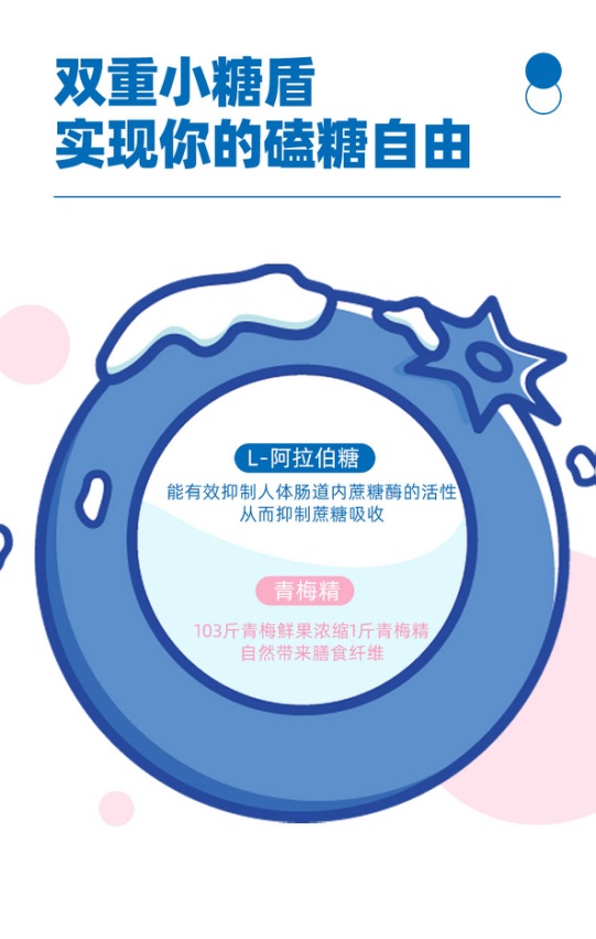 这款梅精豆太吸粉了！青梅+薄荷，酸酸凉凉，一颗沦陷