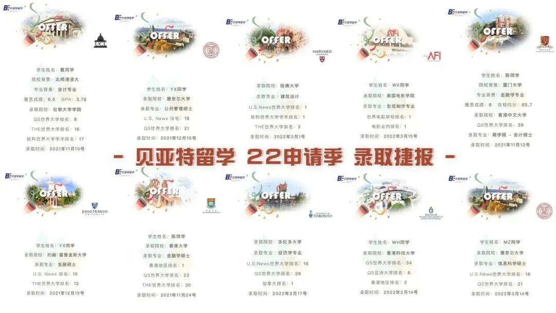 杜克大学商业分析硕士美国就业,杜克大学商学院在美国的排名