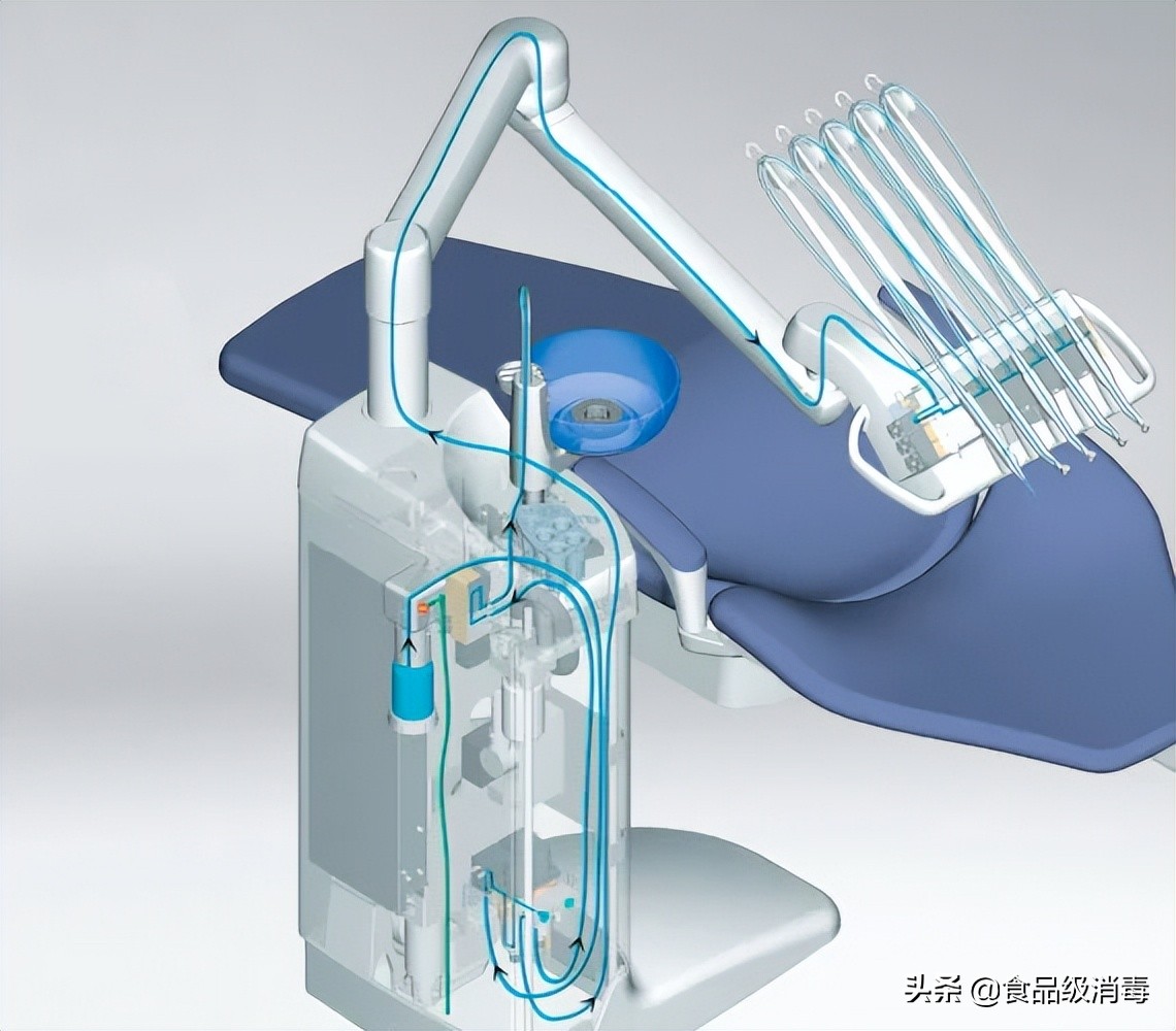口腔医疗器械消毒方式有哪些,口腔器械消毒18道消毒步骤
