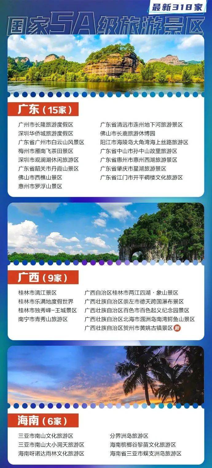 大连庄河旅游景区,大连开发区旅游景区推荐