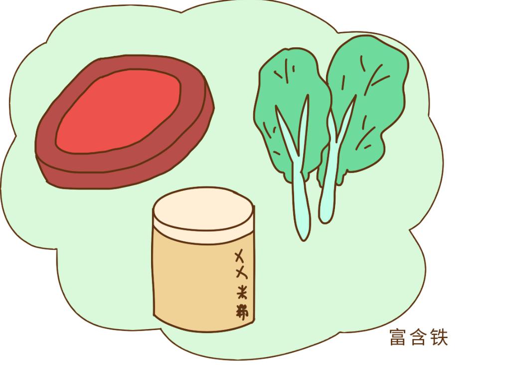 如何预防婴幼儿缺铁性贫血的发生,吃什么食物可以预防缺铁性贫血