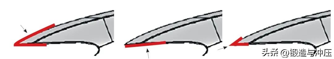 前翼子板尖角怎么包,翼子板尖角凹陷修复