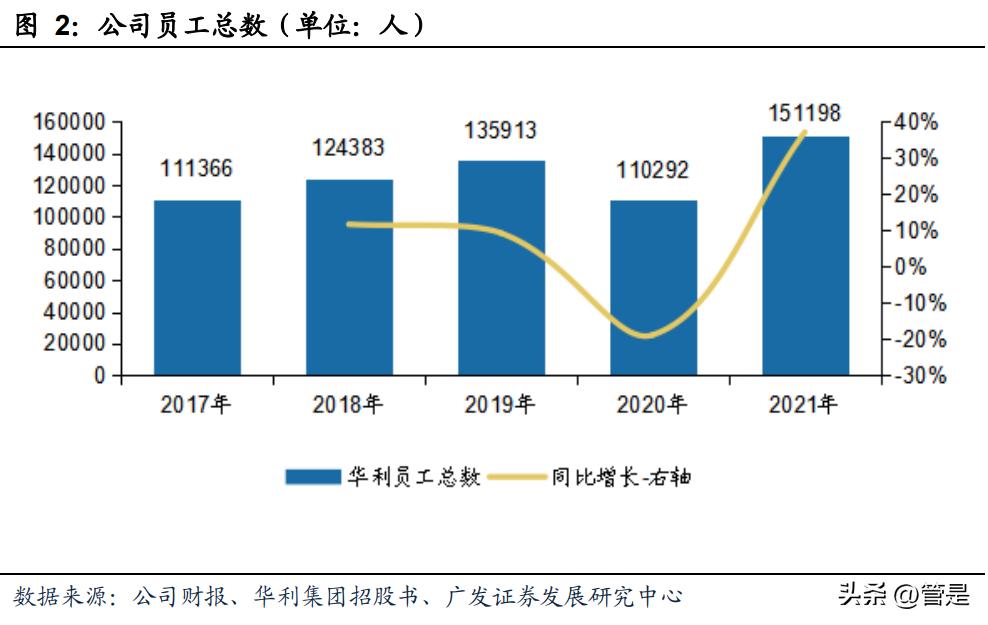 华利集团从事运动鞋代工,华利集团有自己的鞋子品牌吗