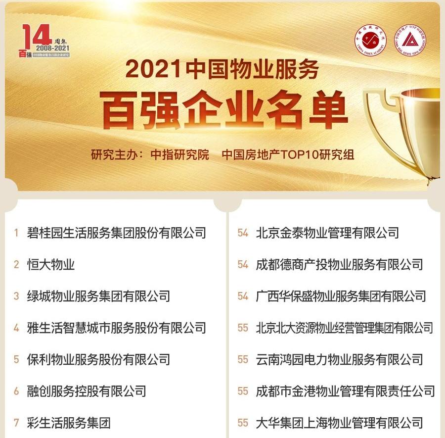 买房避坑楼盘测评,买房的绿化率和容积率