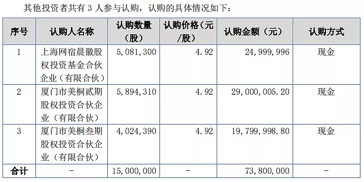 资本抢夺股票,资金抢筹低价低估值潜力龙头