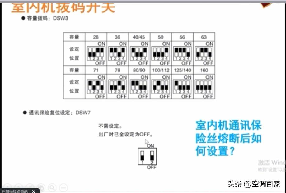 日立维修教程视频,日立电梯维修培训教材