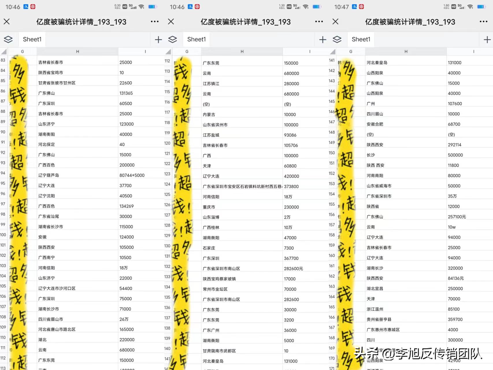 警惕网络投资诈骗小心血本无归,警惕网络投资陷阱