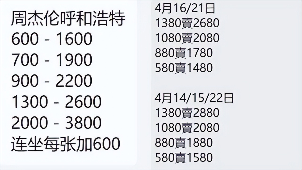 全国各地演出票,演唱会门票抢购教程