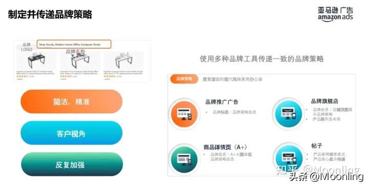 实物广告推广技巧 (出新品怎么打广告效果好)