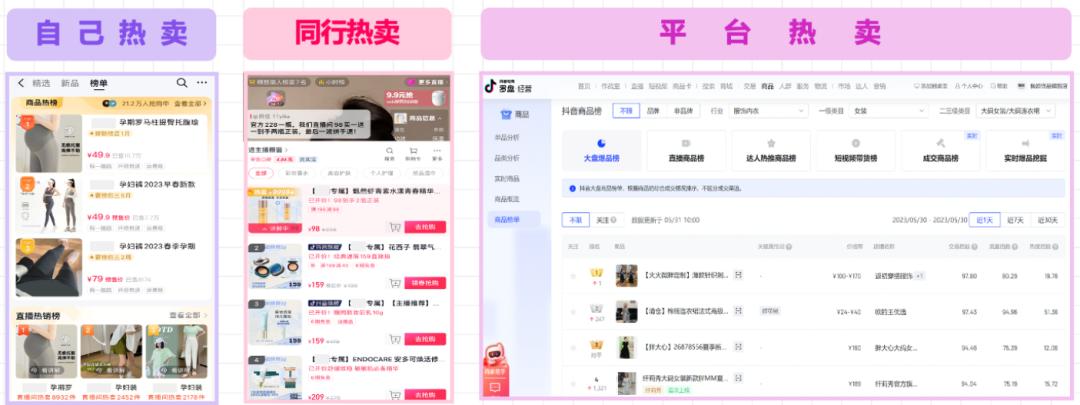 抖音图文带货的技巧,抖音图文带货有哪些要求