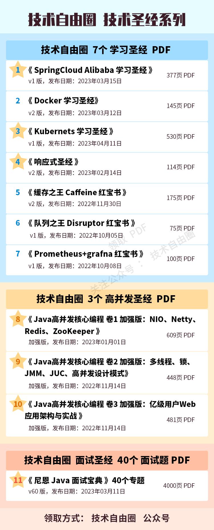美团太细了：Springcloud微服务优雅停机，如何实现？