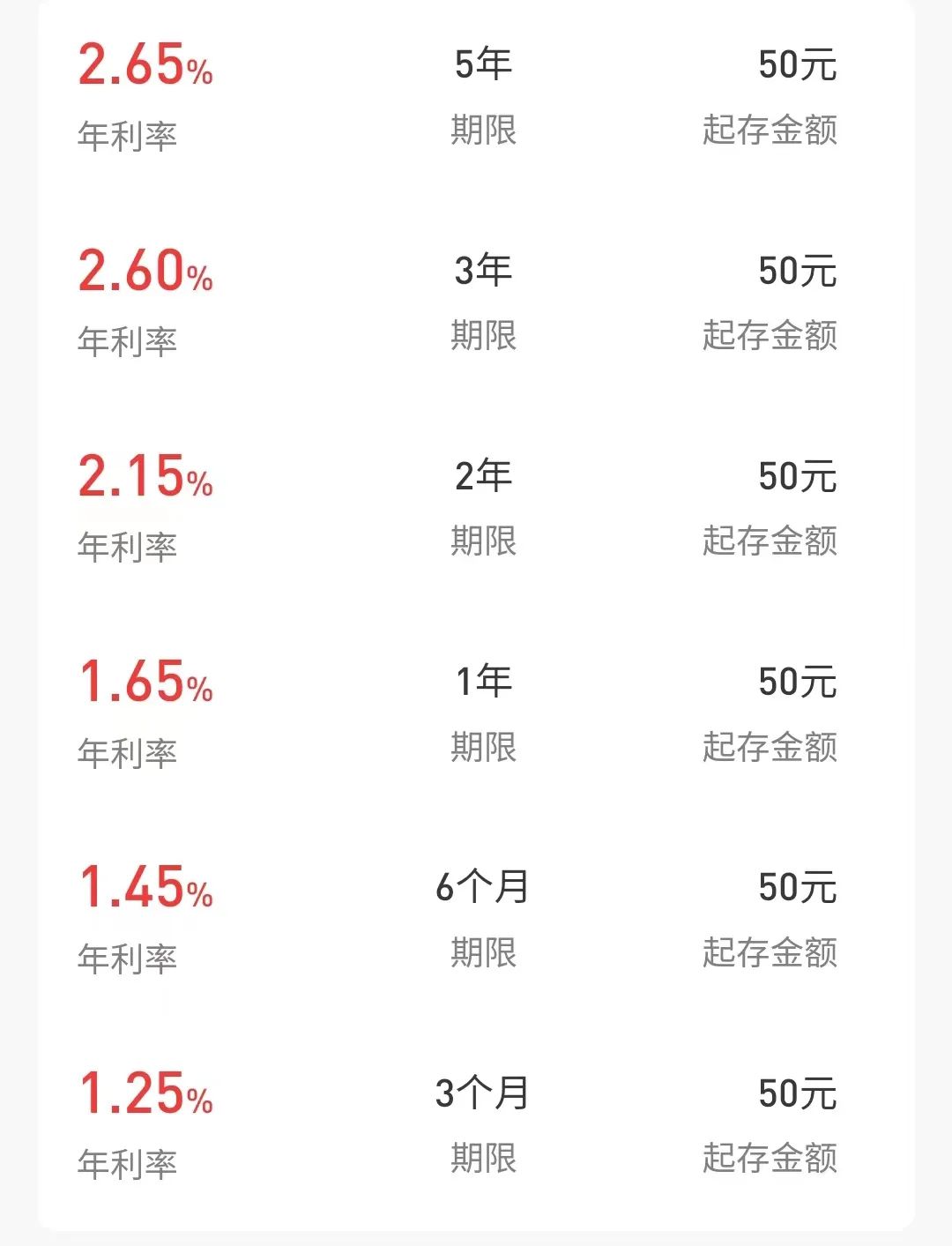 投资无风险最好的方法,无风险理财投资排行榜
