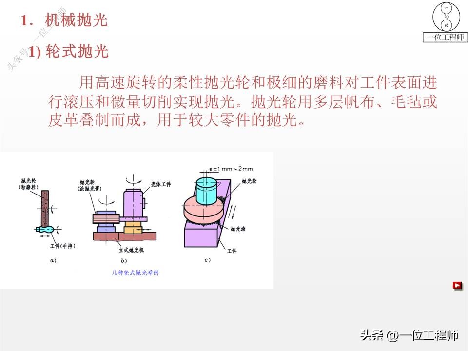 5种表面处理及特点,10种表面处理工艺流程