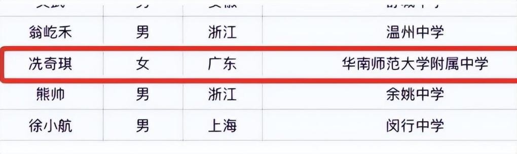 16岁女孩口出豪言懒得考北大清华,不愿考清华北大的16岁女孩现状