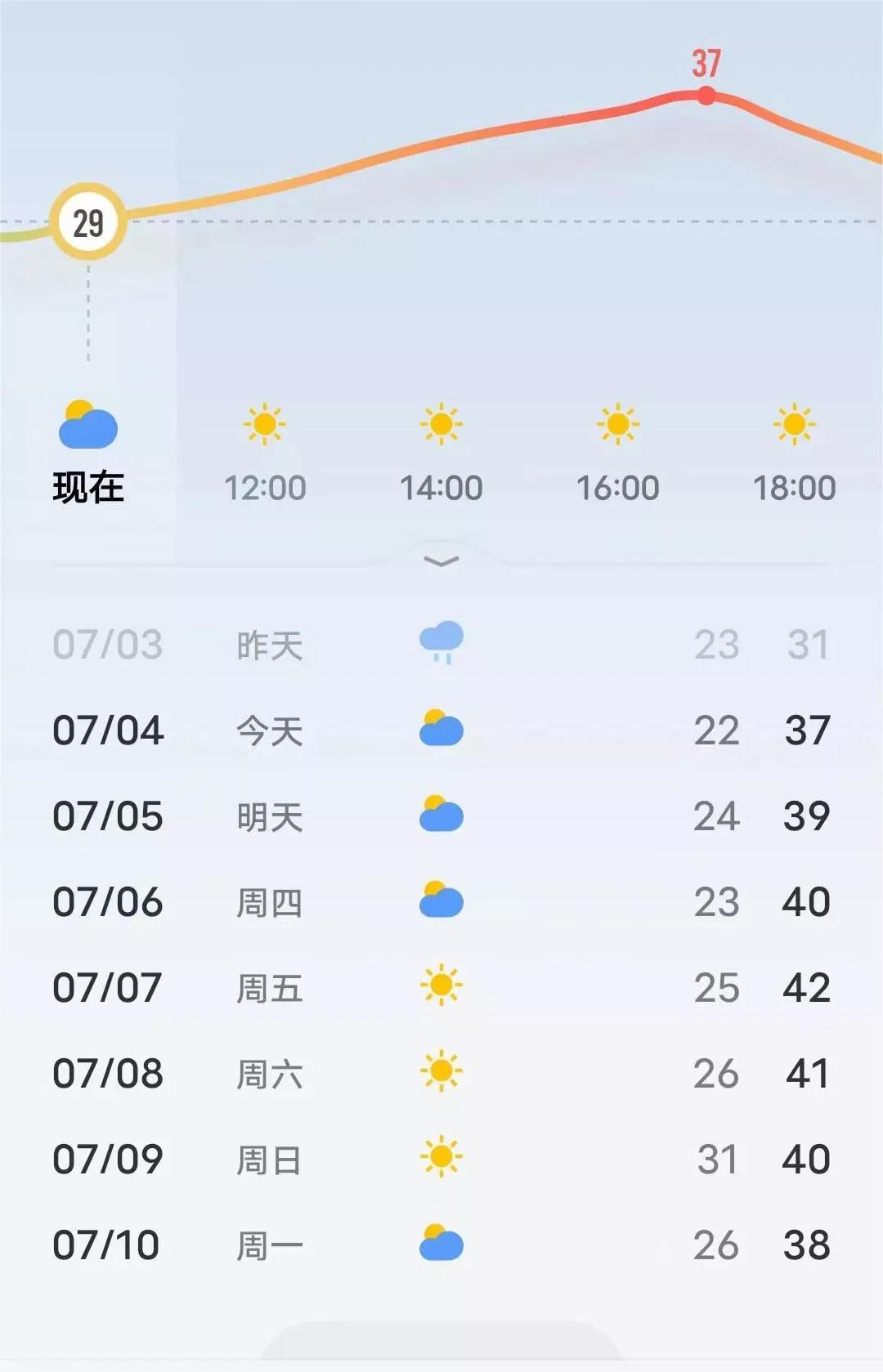止汗露防脱妆,精选10款温和无刺激止汗露推荐