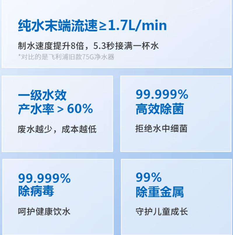 家用比较好的净水器品牌有哪些,比较好的家用净水器品牌有哪些