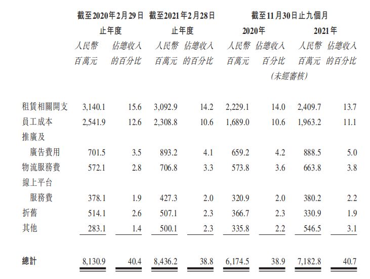 百丽鞋业被高瓴收购后怎么样了,高瓴投资的百丽鞋业现在怎么样了