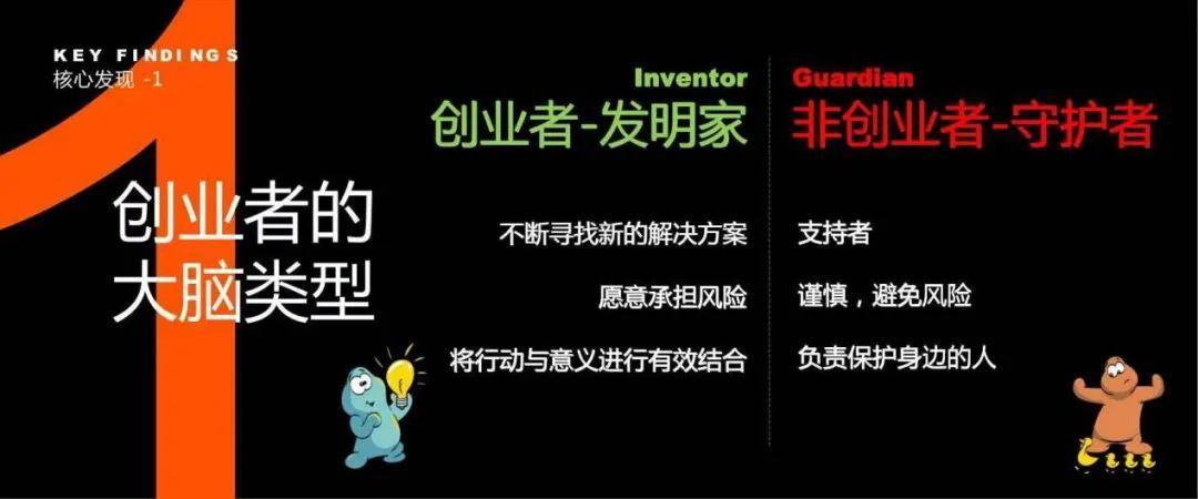 创业者压力过大案例,创业者战胜危机