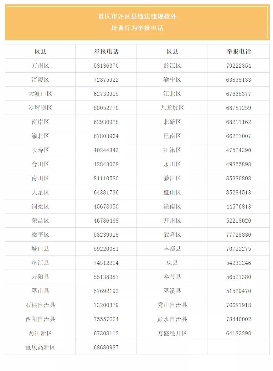 湖南省校外违规培训集中整治方案,违规培训典型案例被通报