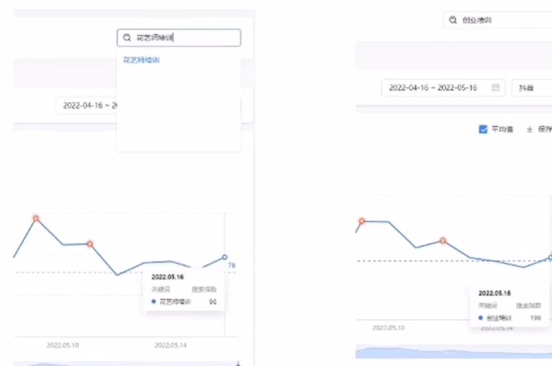 怎么做抖音关键词排名seo,抖音关键词排名优化seo怎么做